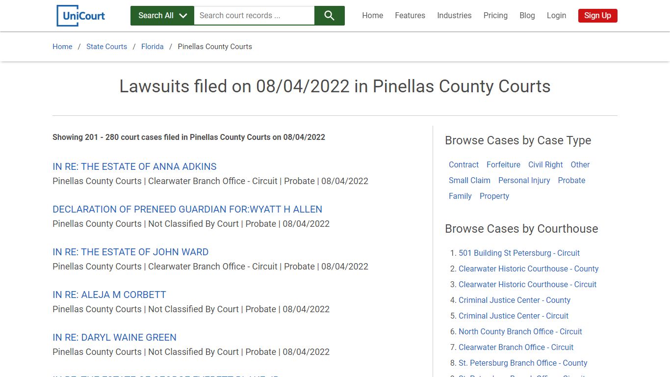 Lawsuits filed on 08/04/2022 in Pinellas County Courts